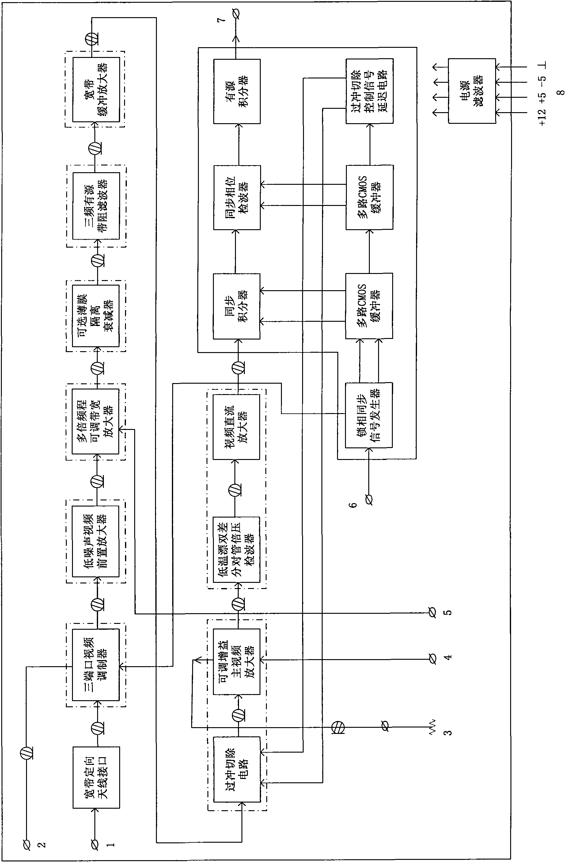 Coal bed gas radio spectrum direction-finding early warning system