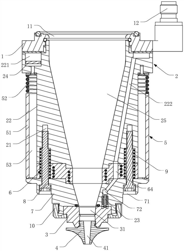 Capacitance sensing equipment and laser cutting head