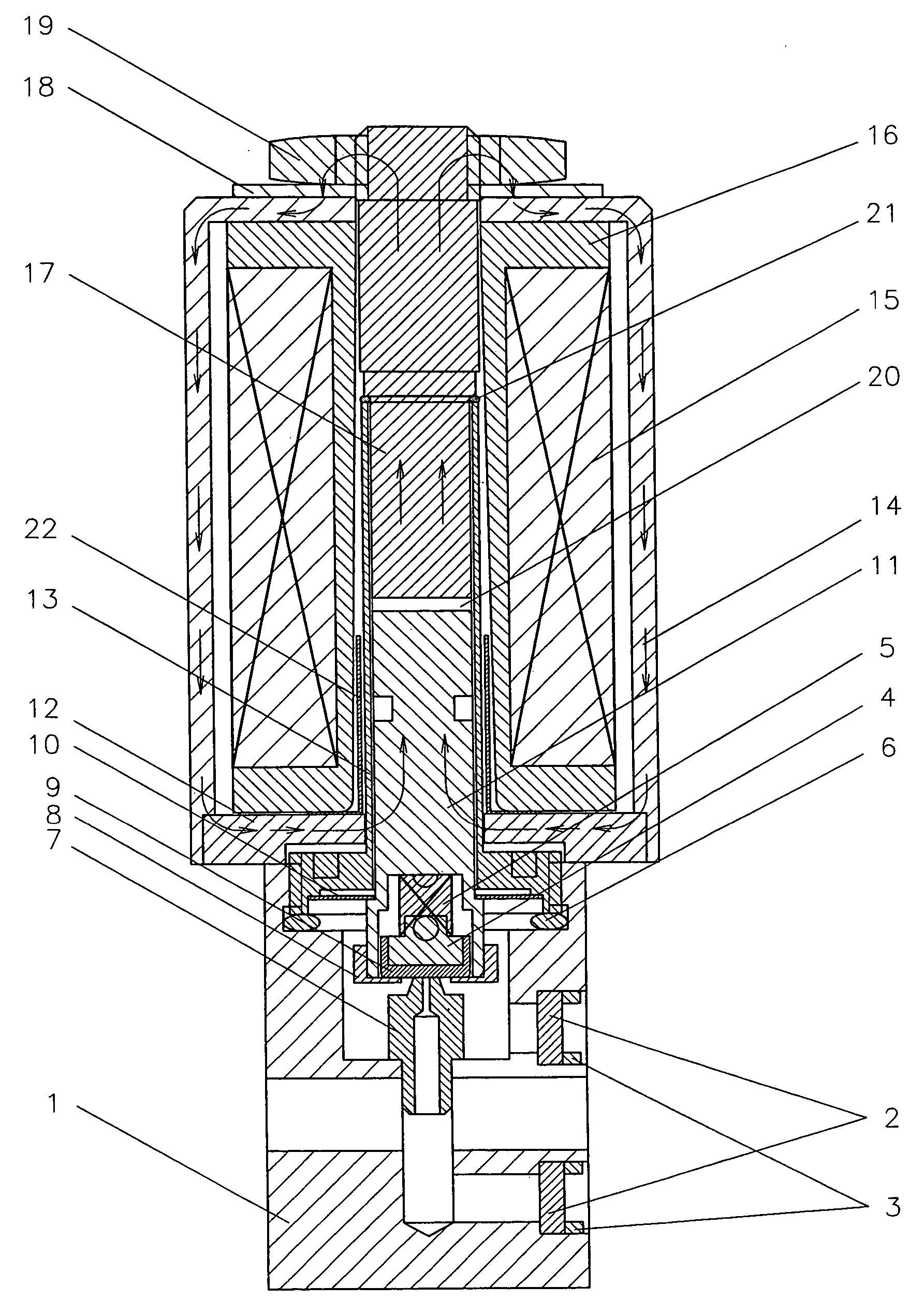 Proportional solenoid control valve