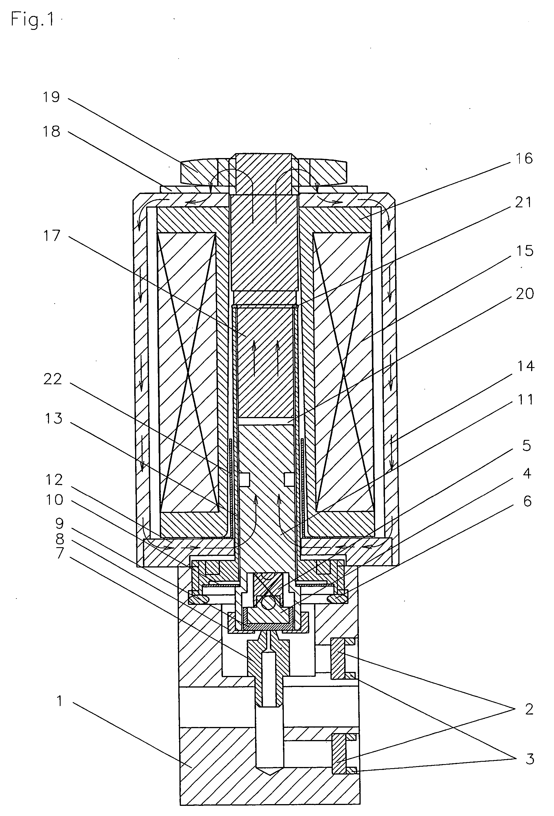 Proportional solenoid control valve