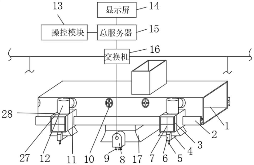 Coal mine intelligent ventilation device