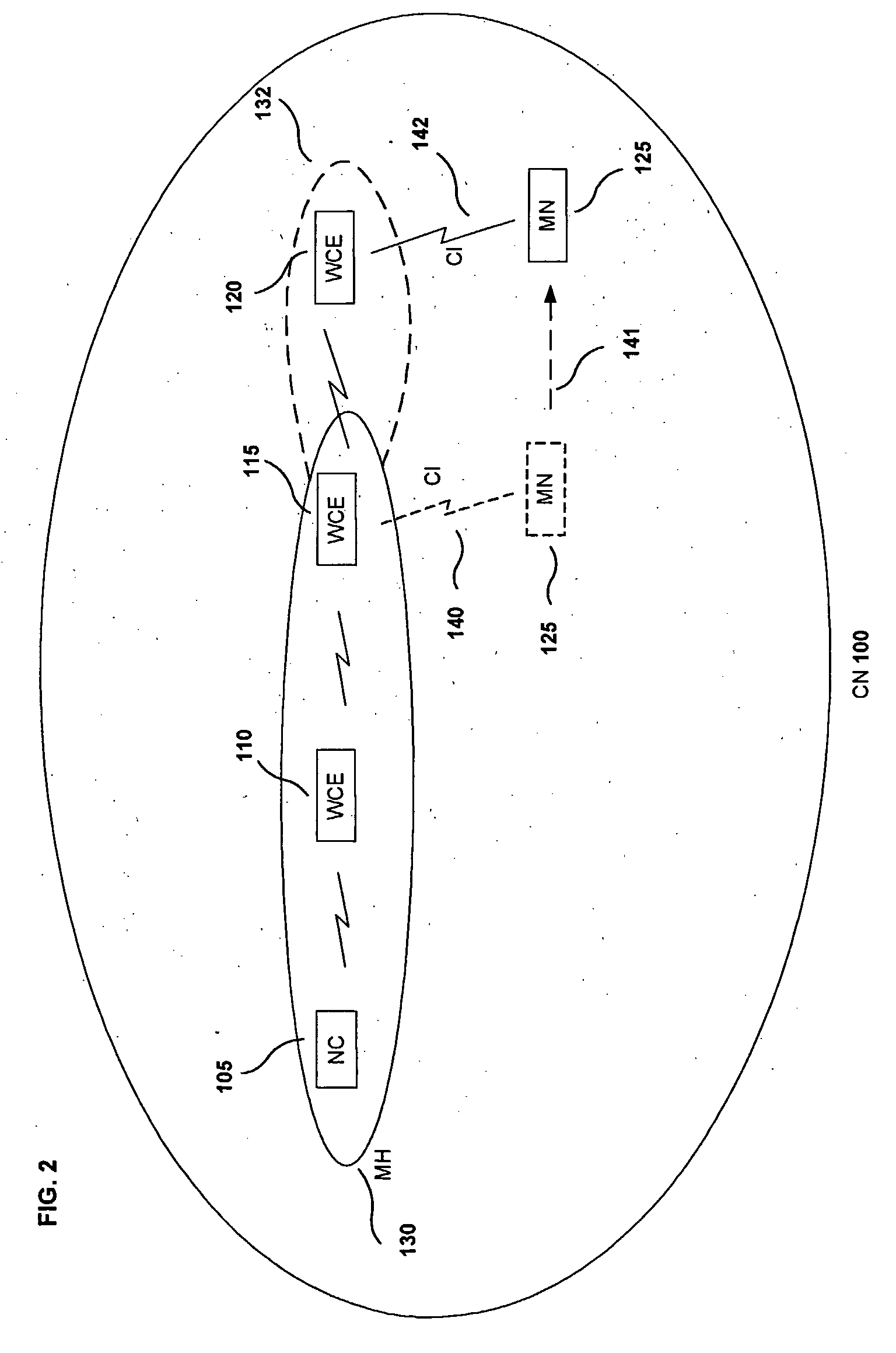 System and method for mobility in multihop networks