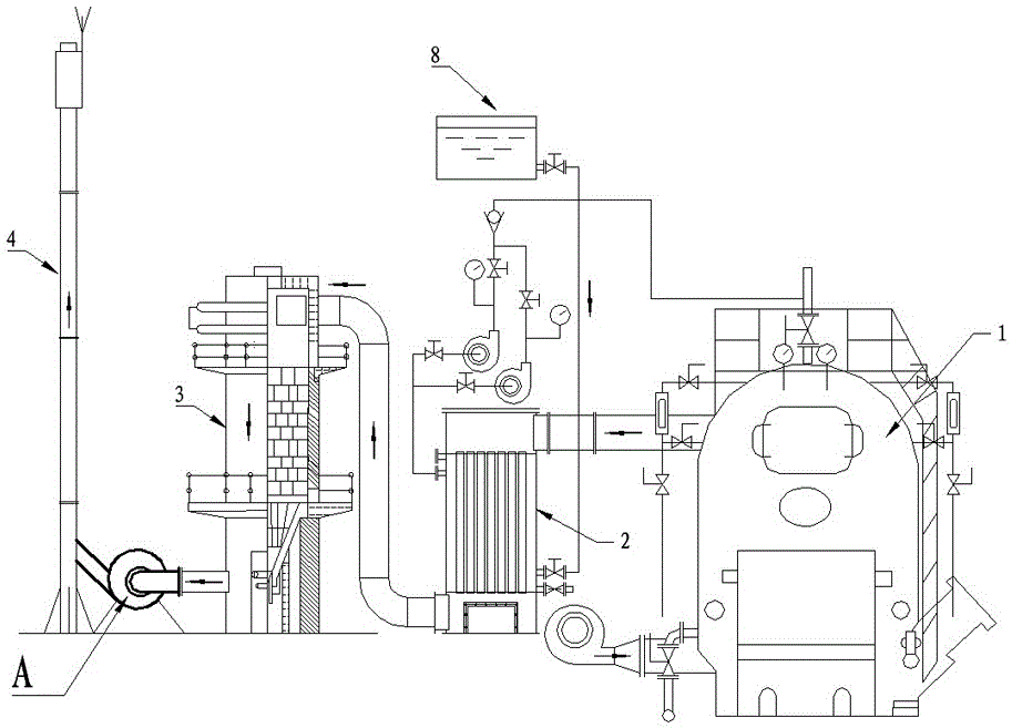 Granite wet dust collection type energy-saving coal-fired boiler