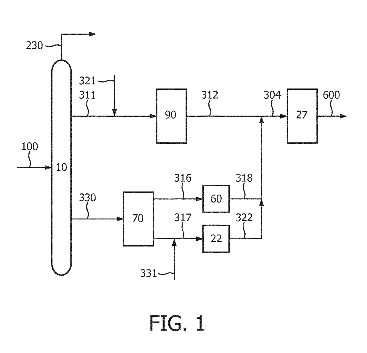 Process and installation for the conversion of crude oil to petrochemicals having an improved BTX yield