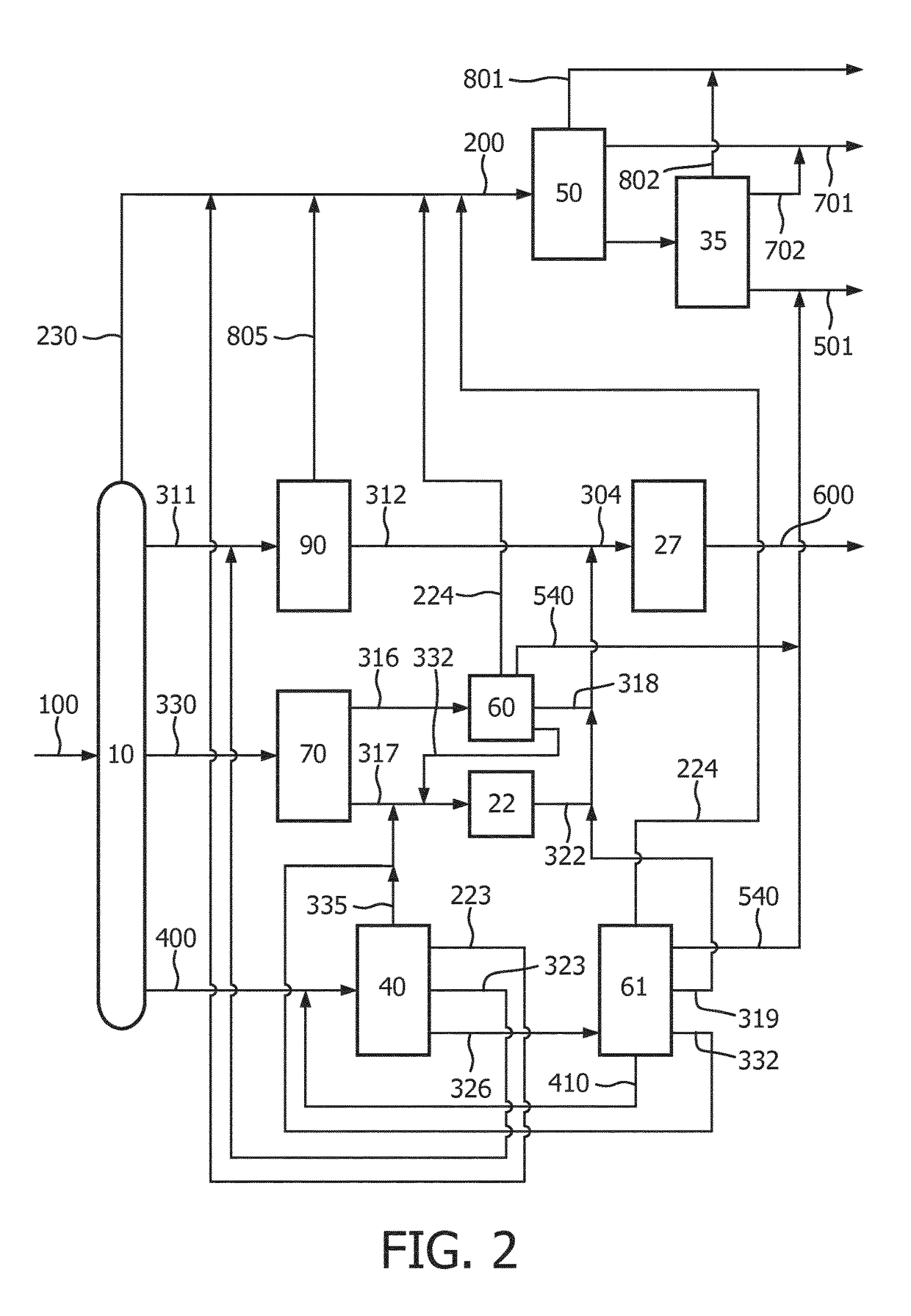 Process and installation for the conversion of crude oil to petrochemicals having an improved BTX yield