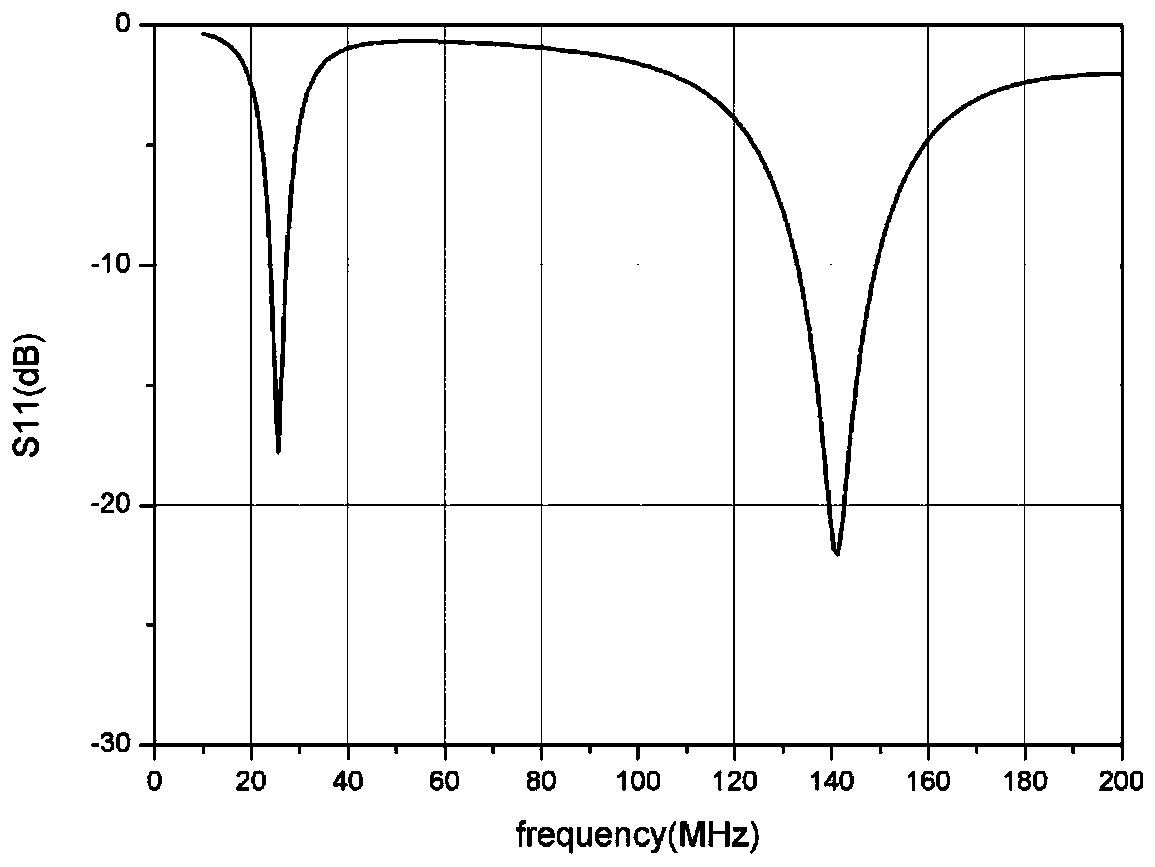 Broadband helical antenna and design method thereof