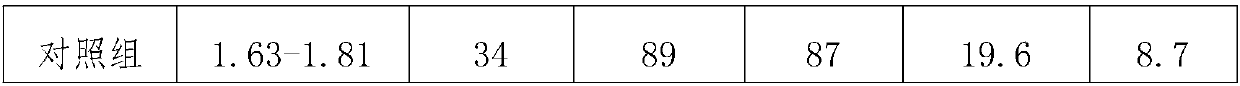 Nylon wire for 3D printing and preparation method thereof