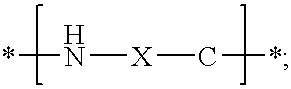 Polyamide composition