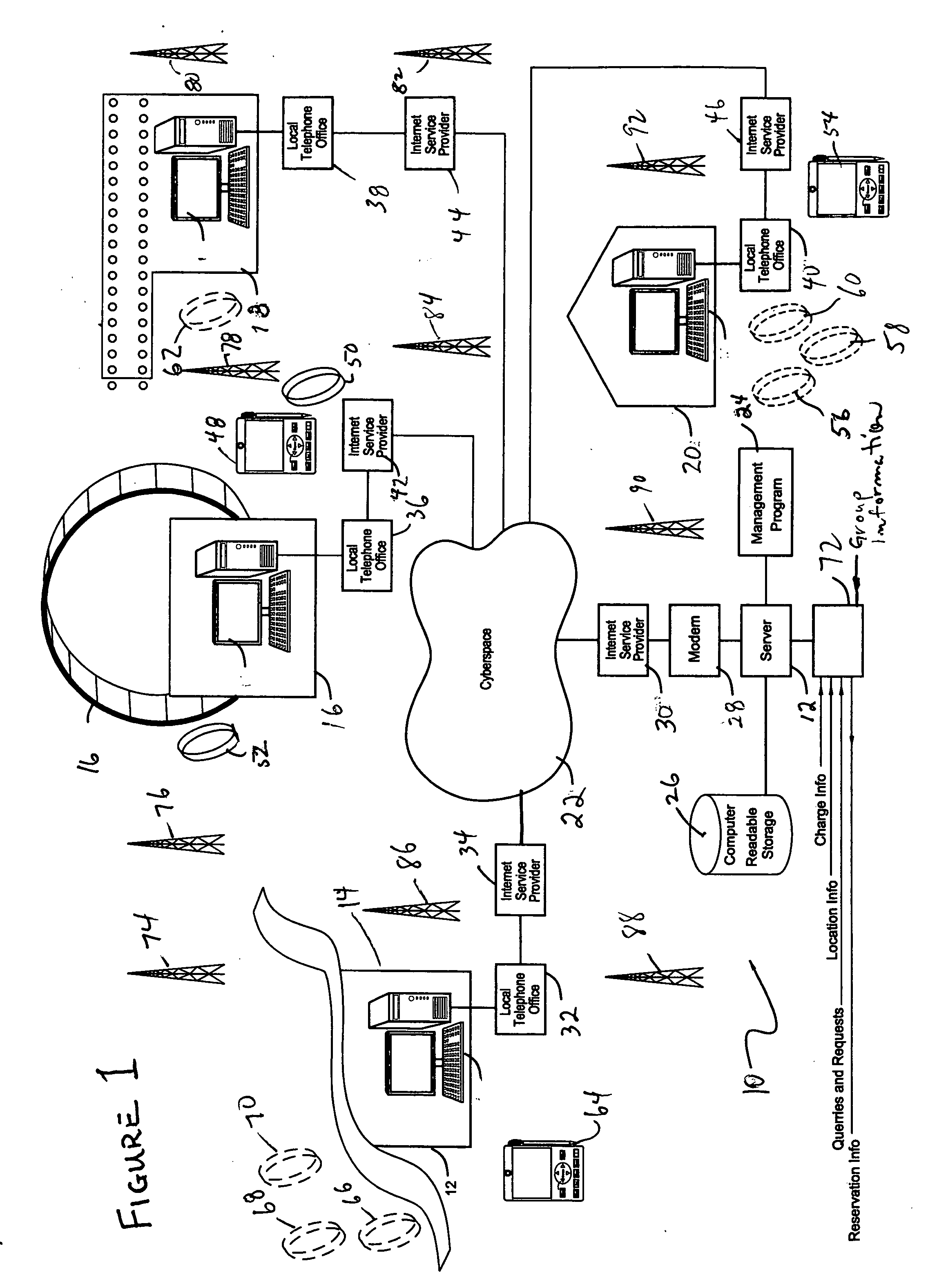 Amusement park system