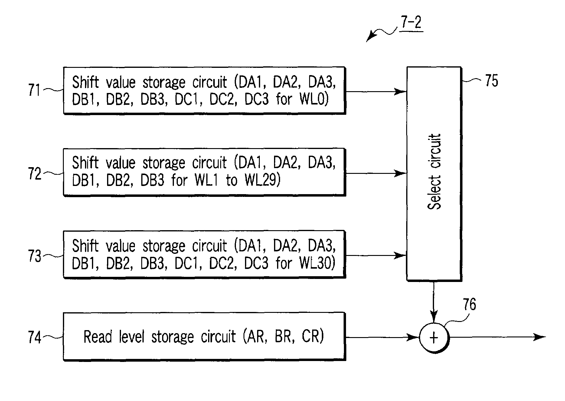 Semiconductor memory device capable of correcting a read level properly