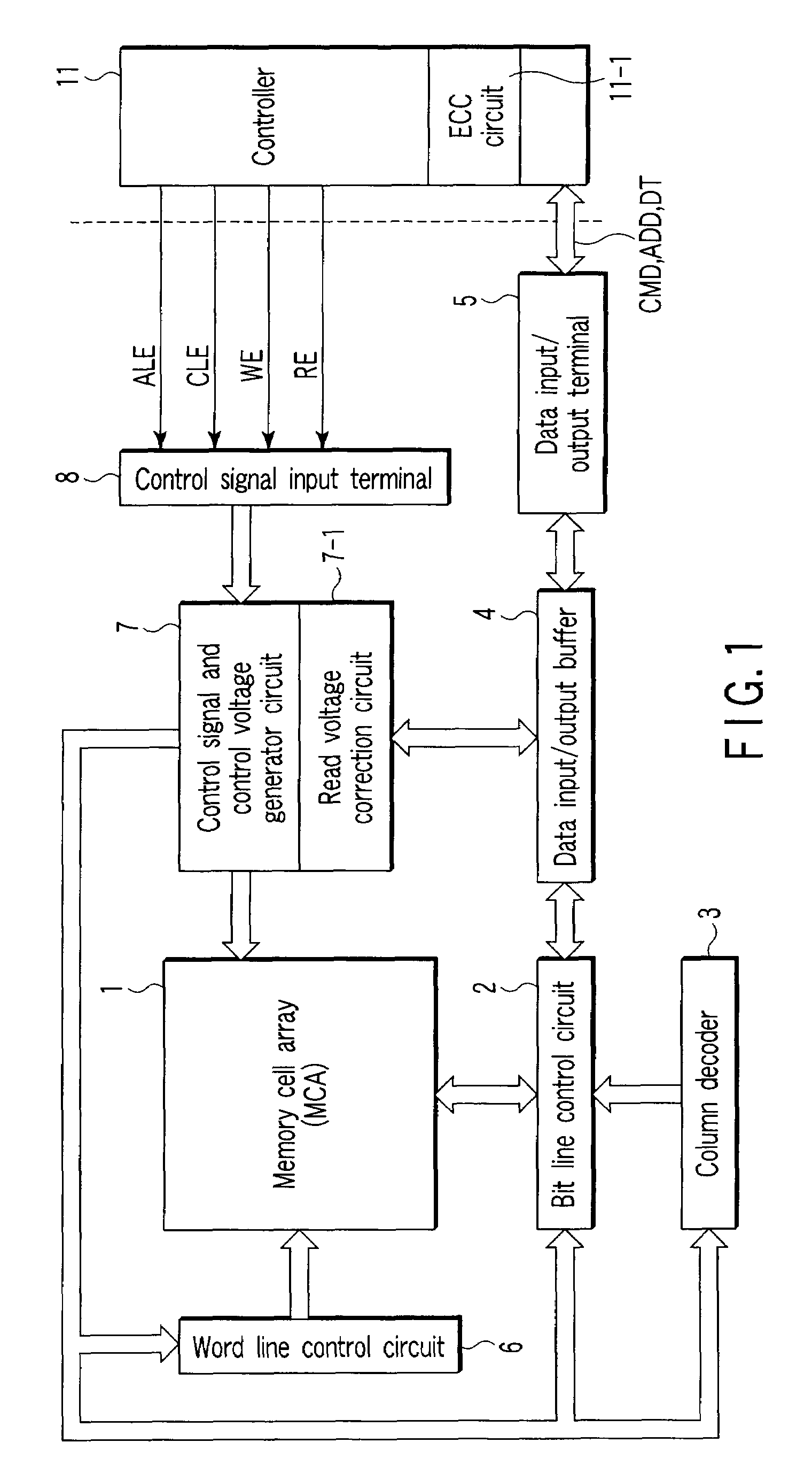 Semiconductor memory device capable of correcting a read level properly