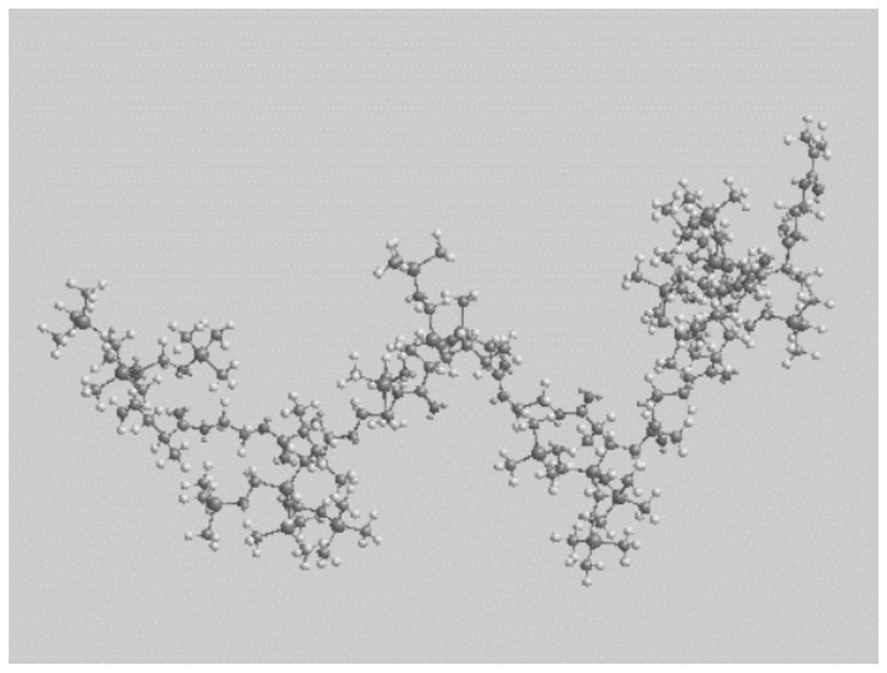 A kind of preparation method and application of supercritical carbon dioxide thickener