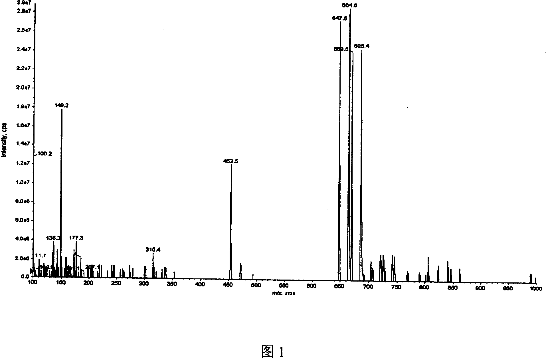 Compound isoglycyrdeuteroside and preparation and usage thereof