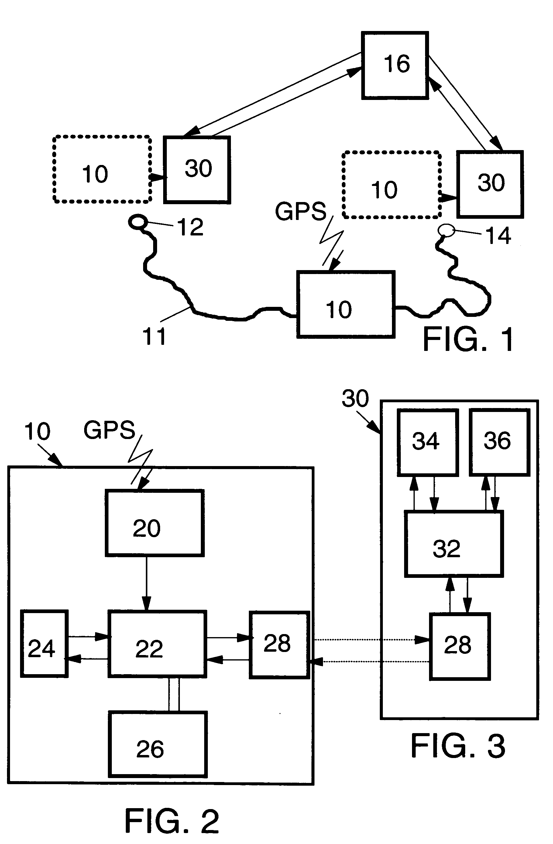 Method and system for logistics quality of service measurements using GPS