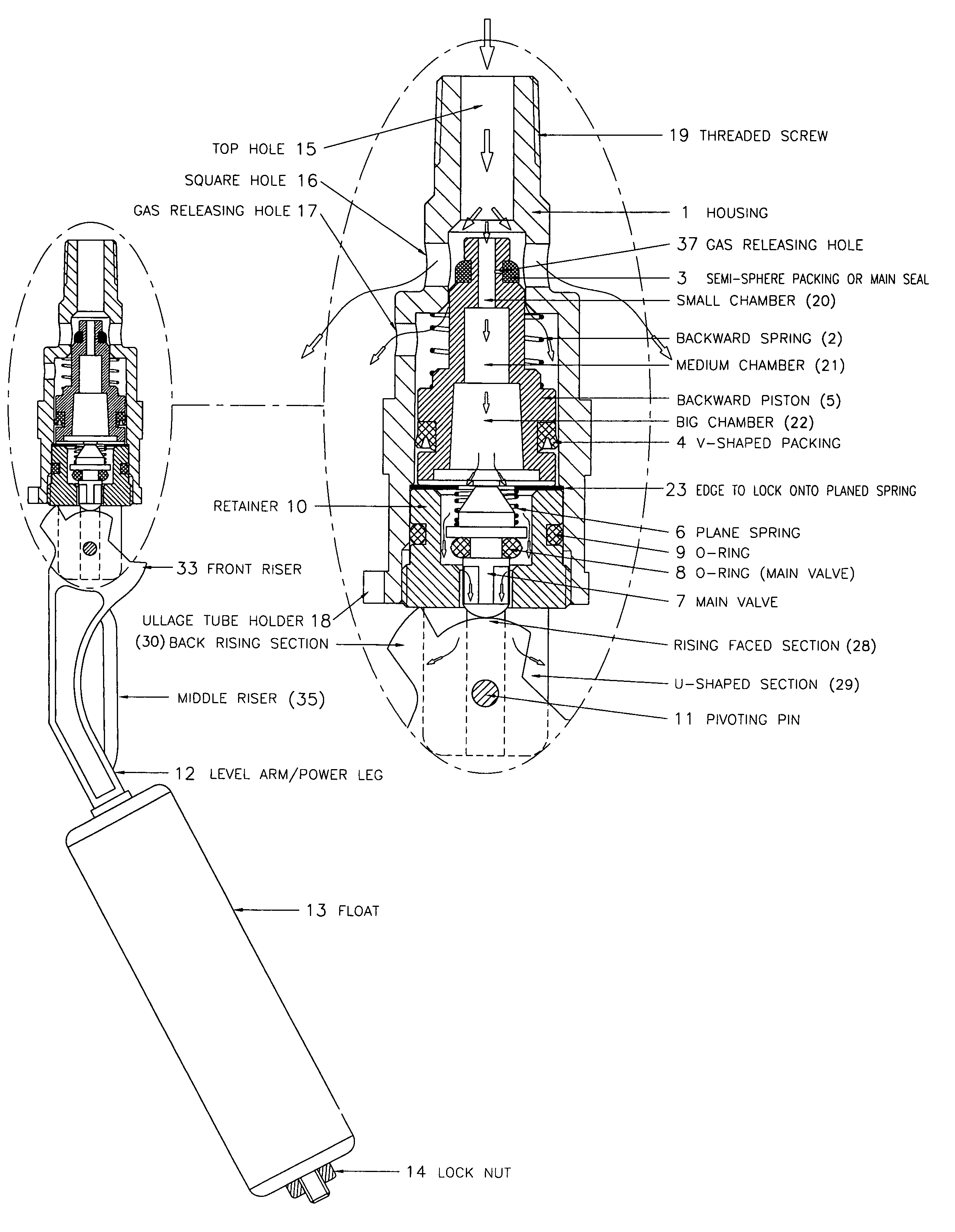 Overfill protection device (OPD)