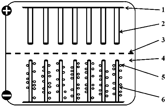 Mixed type electrochemical capacitor