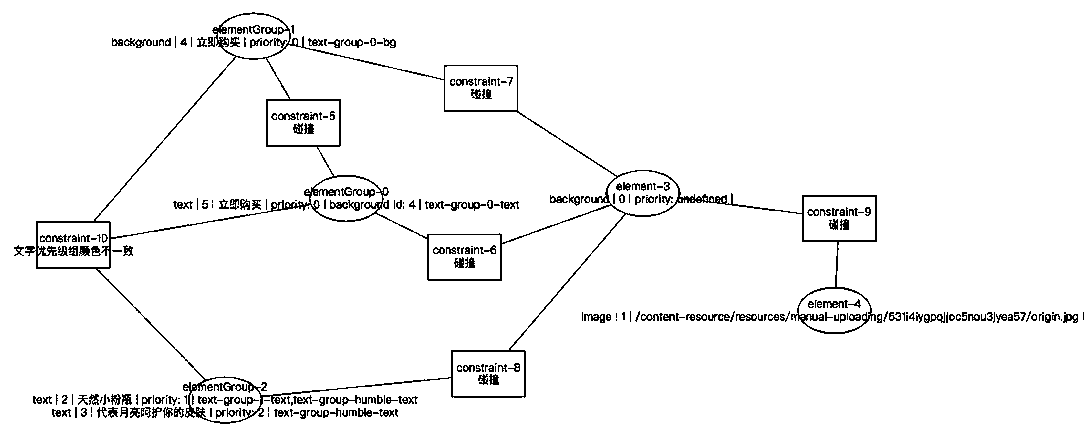 Automatic color matching method based on color matching engine, storage medium and terminal