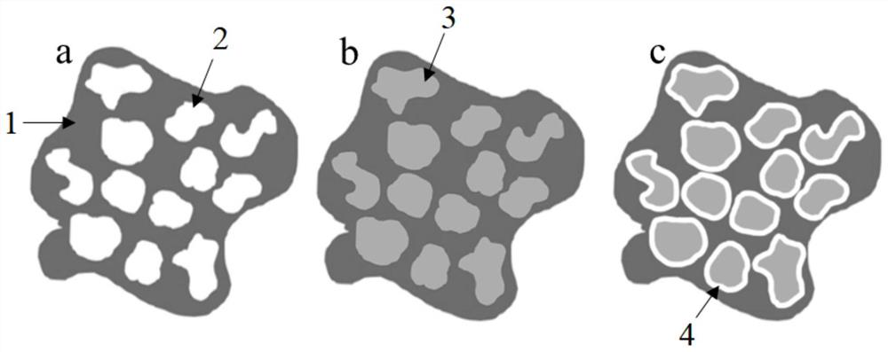 Method for representing water absorption expansibility of shale microstructure by using small-angle neutron scattering experiment