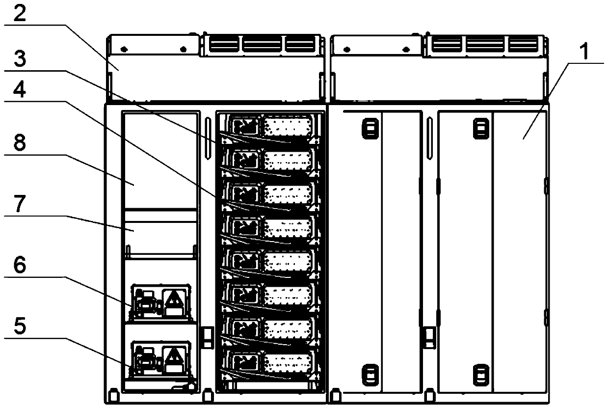 Integrated power battery system of high-power hybrid power locomotive