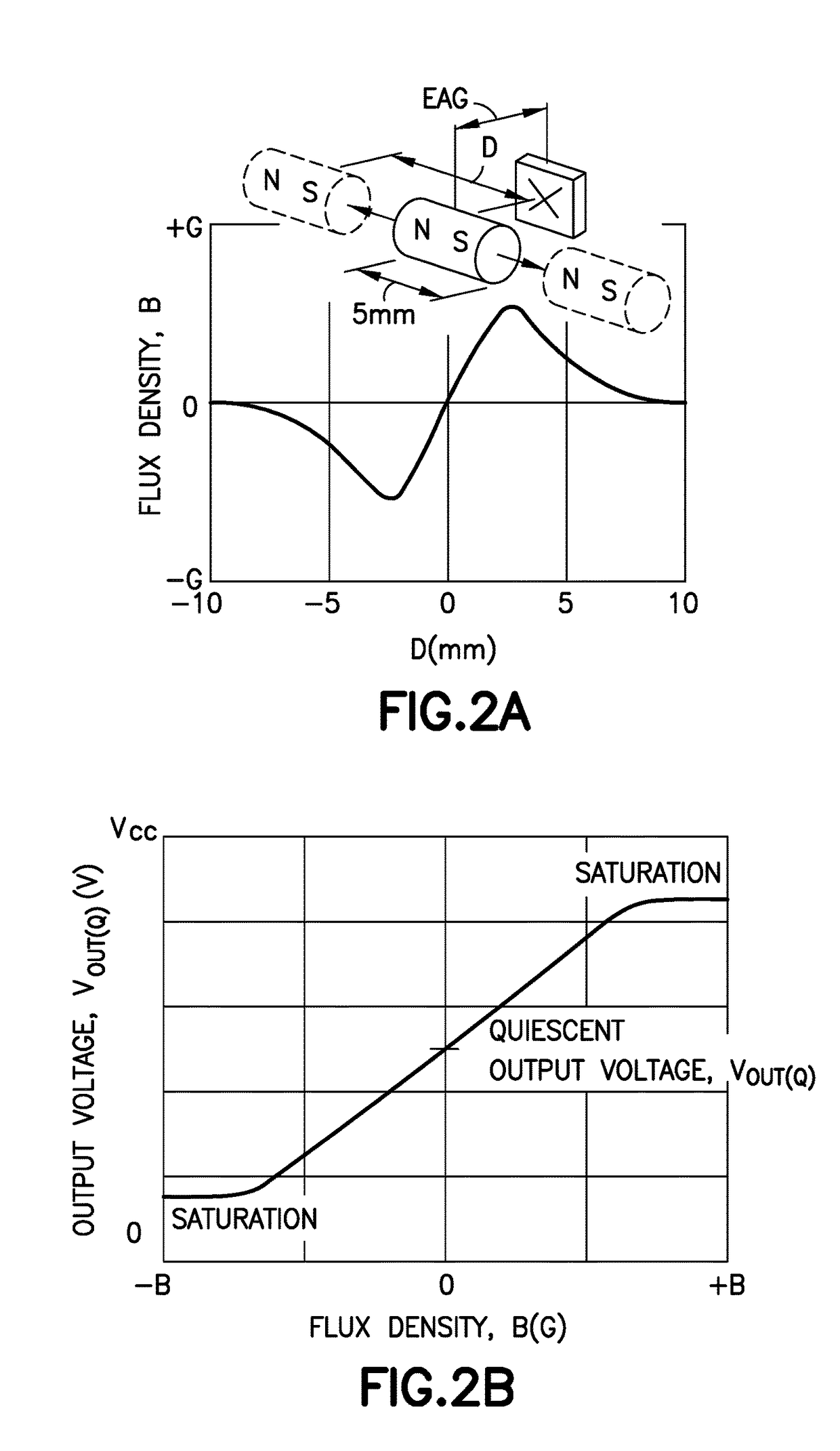 System and method for capturing dose information