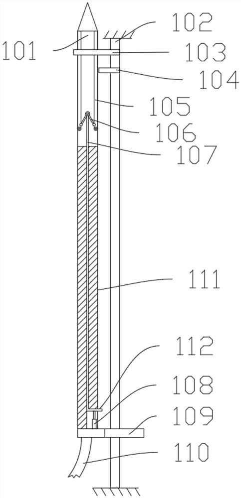 Lightning rod and use method thereof