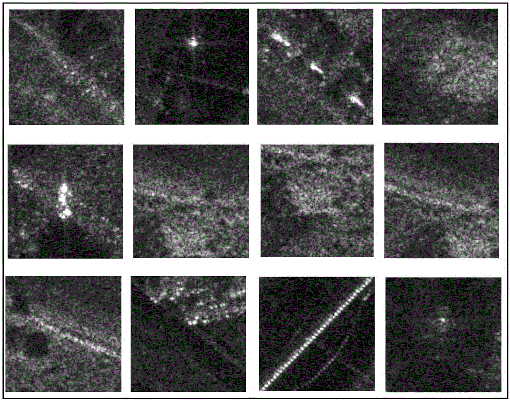 SAR image target discrimination method based on weakly supervised learning