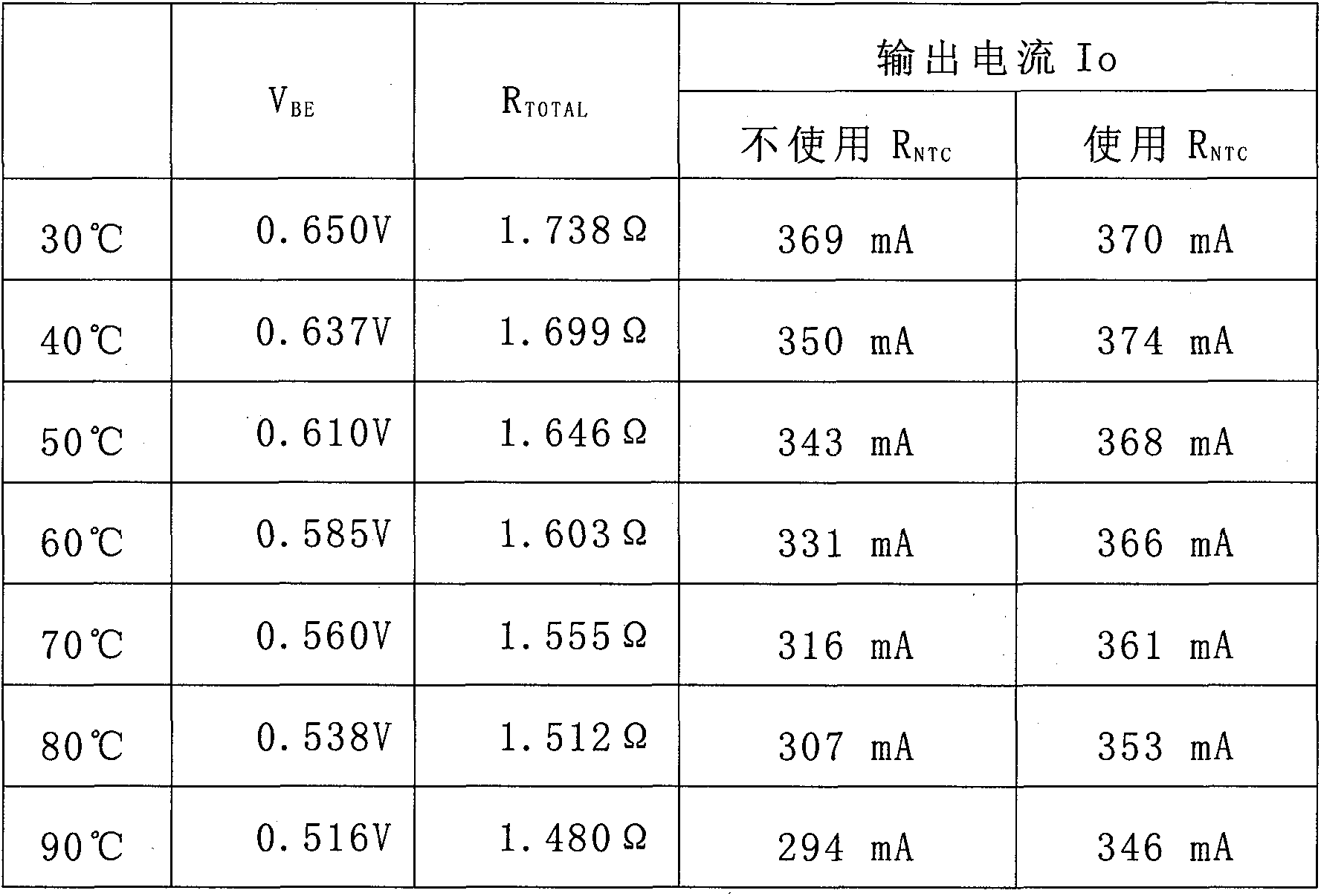 Secondary side circuit for flyback power converter