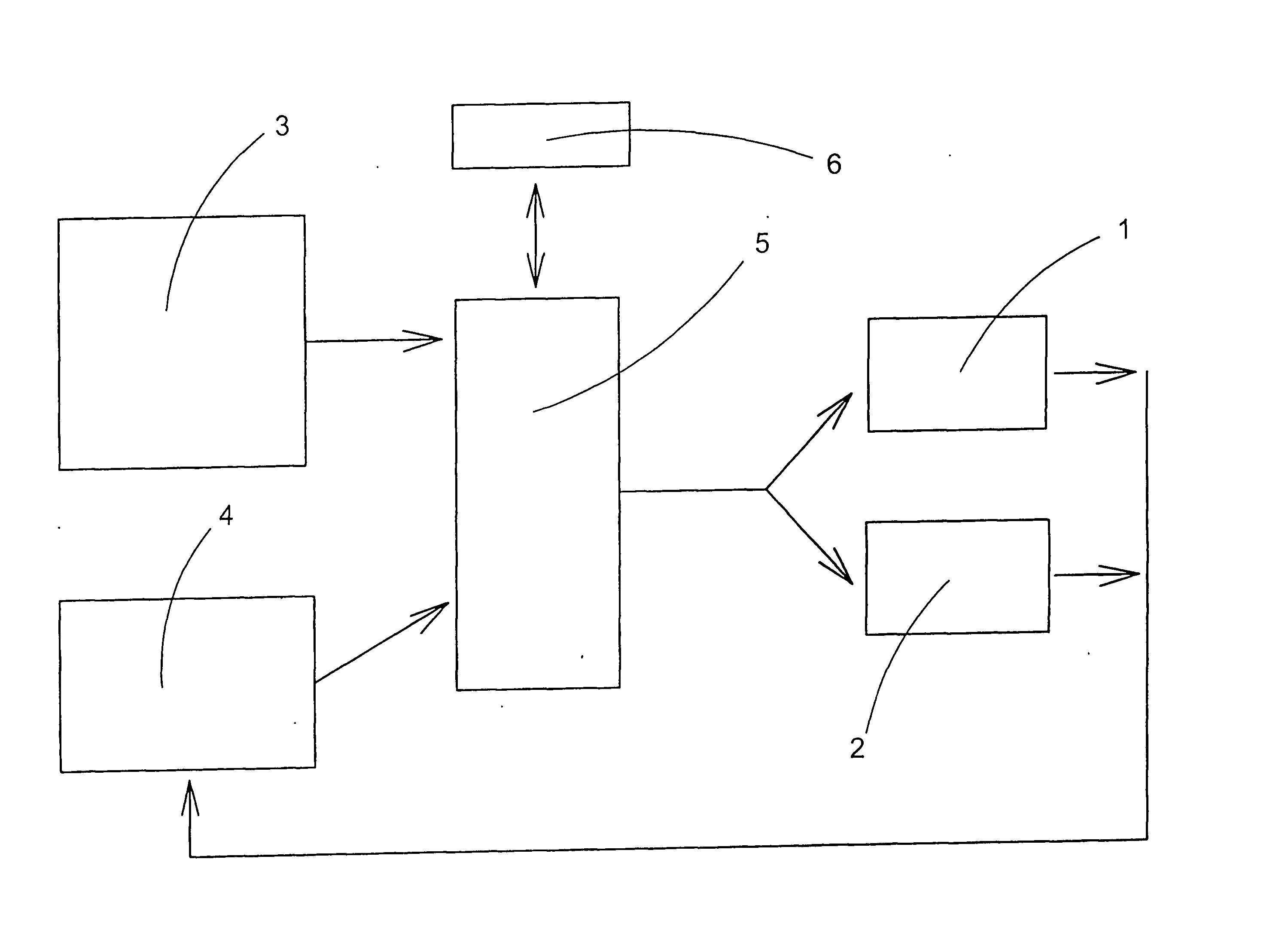 System for the control and extinction of forest fires