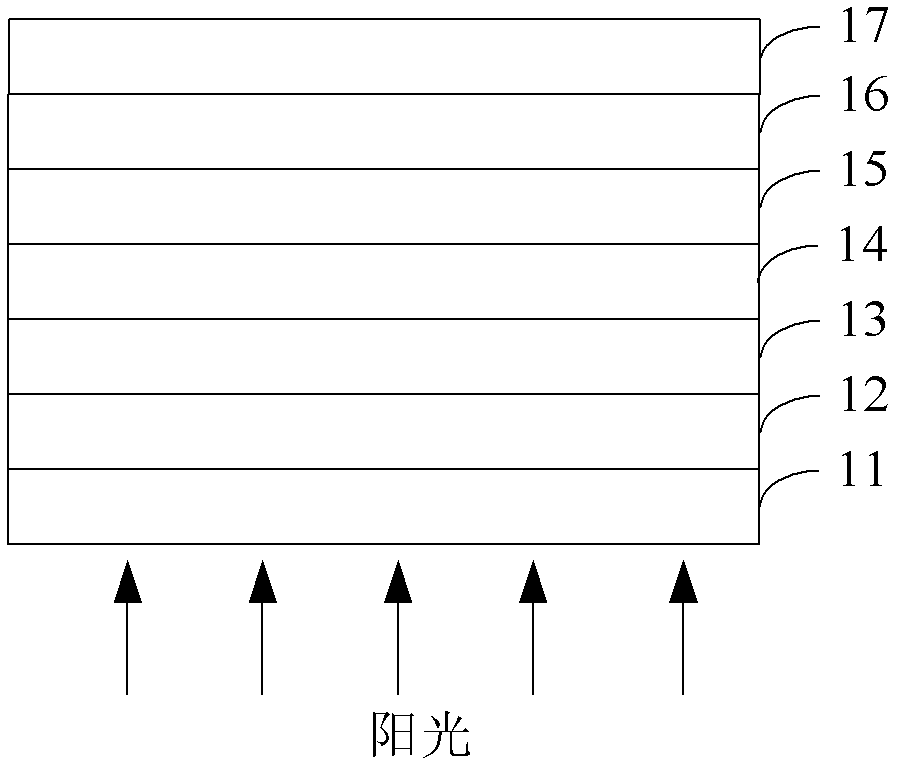 Parallel type polymer solar cell and preparation method thereof