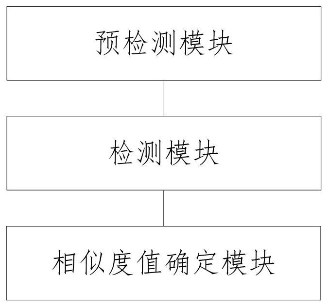 Tibetan language paper plagiarism detection method and system