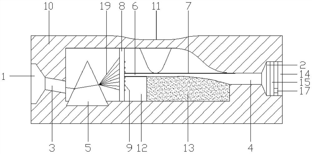 An optical information color-changing anti-counterfeiting device