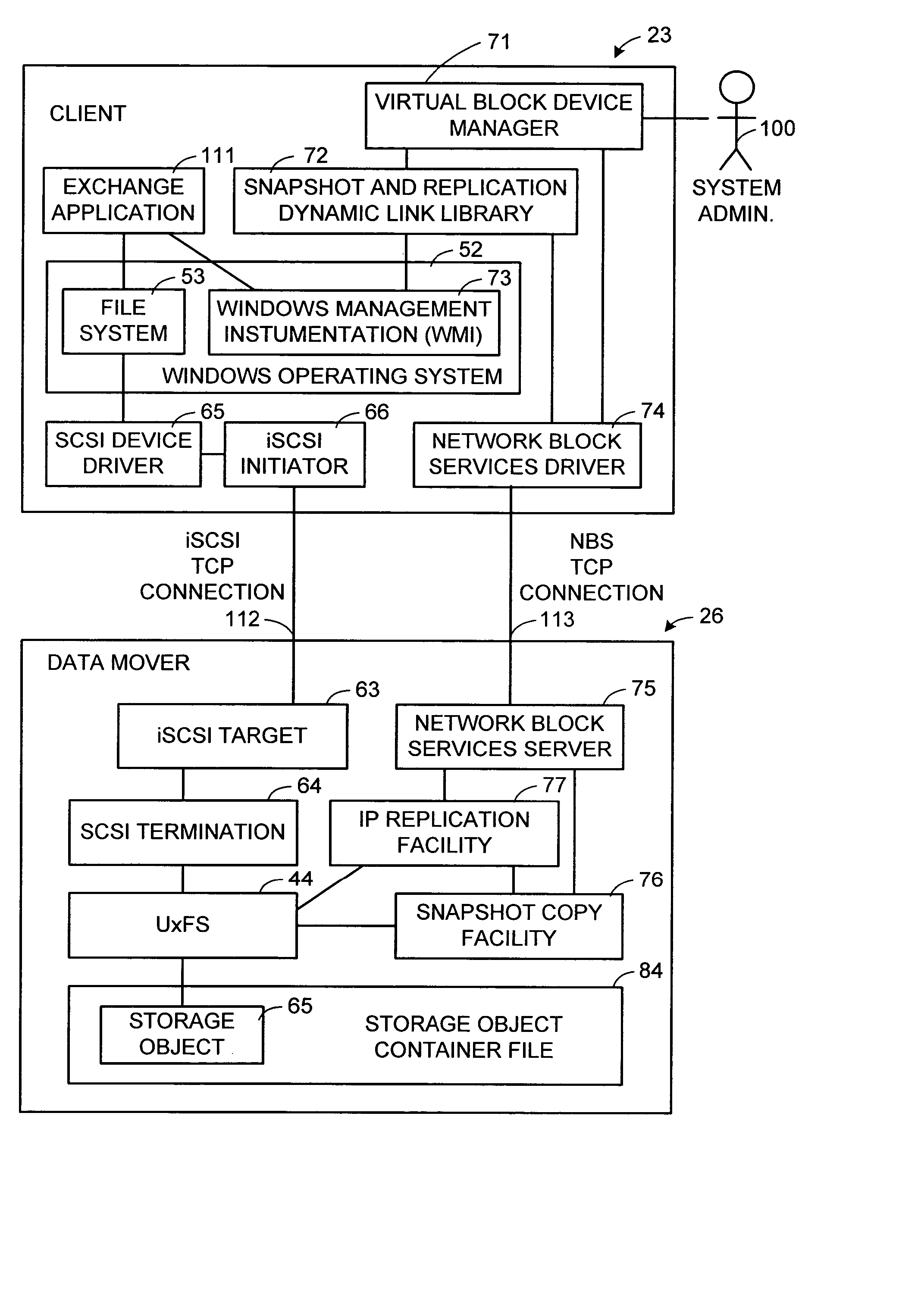 Multi-protocol sharable virtual storage objects