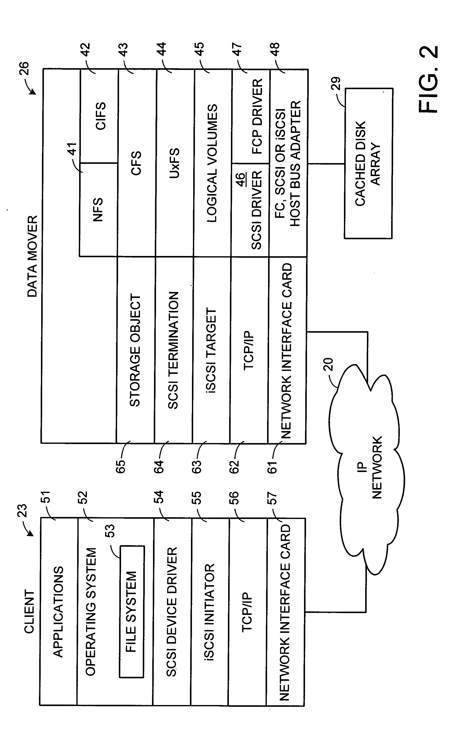 Multi-protocol sharable virtual storage objects