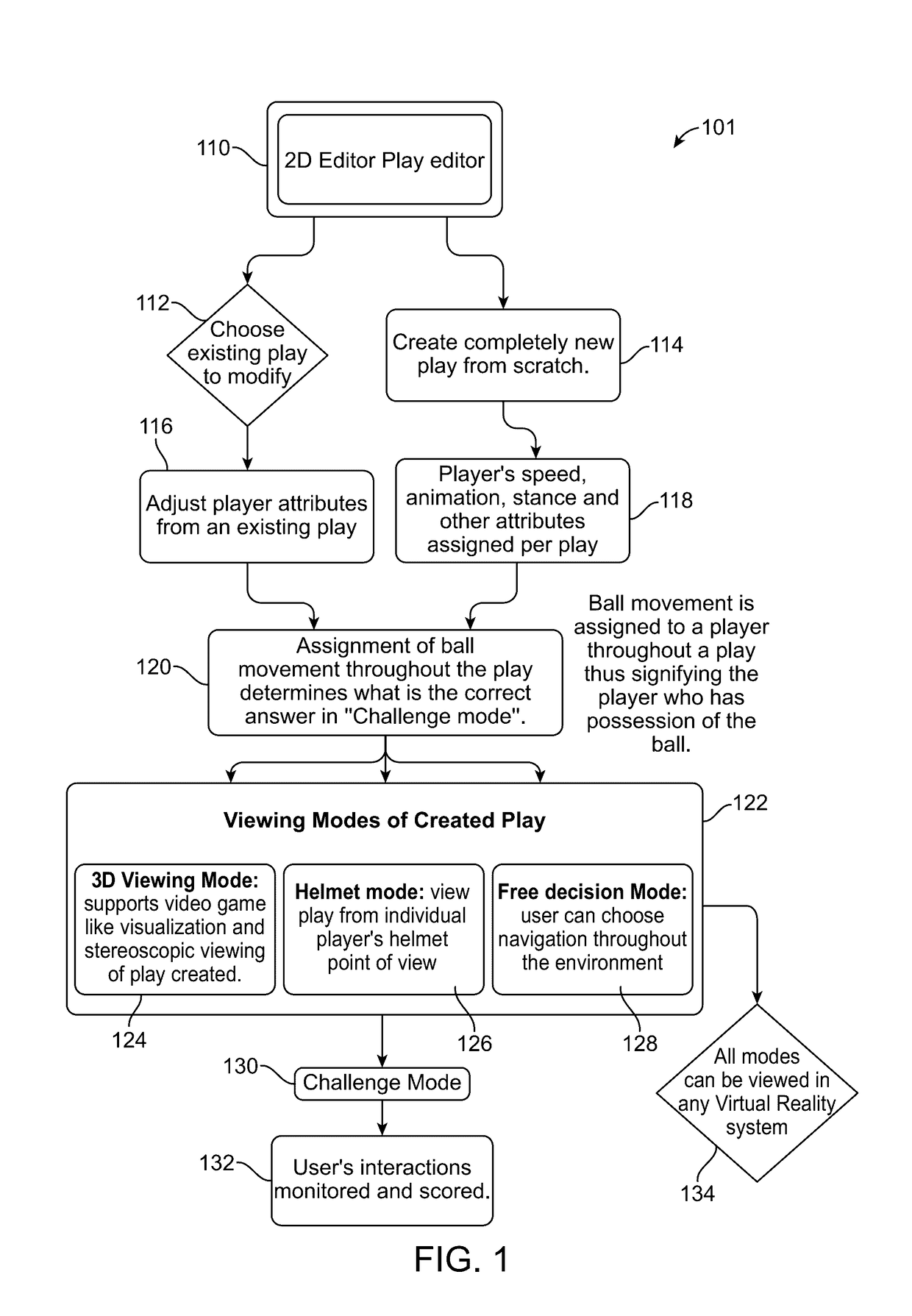 Virtual reality sports training systems and methods