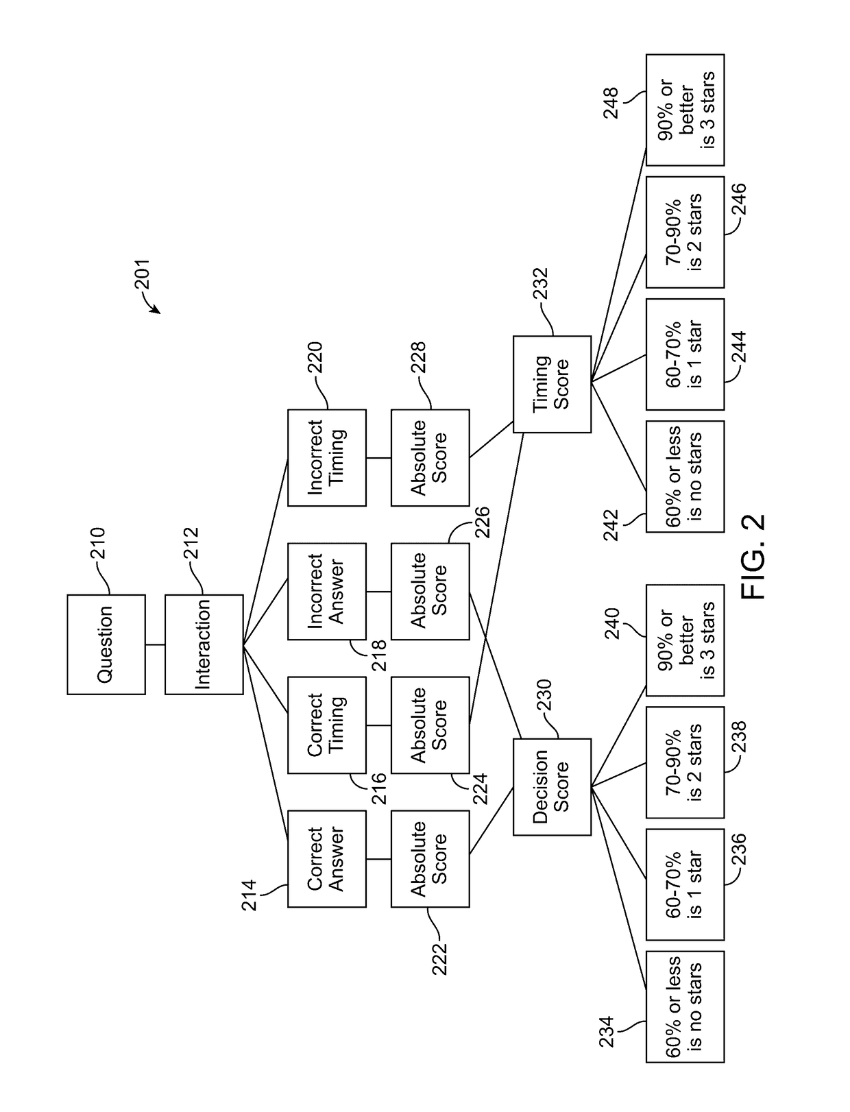 Virtual reality sports training systems and methods