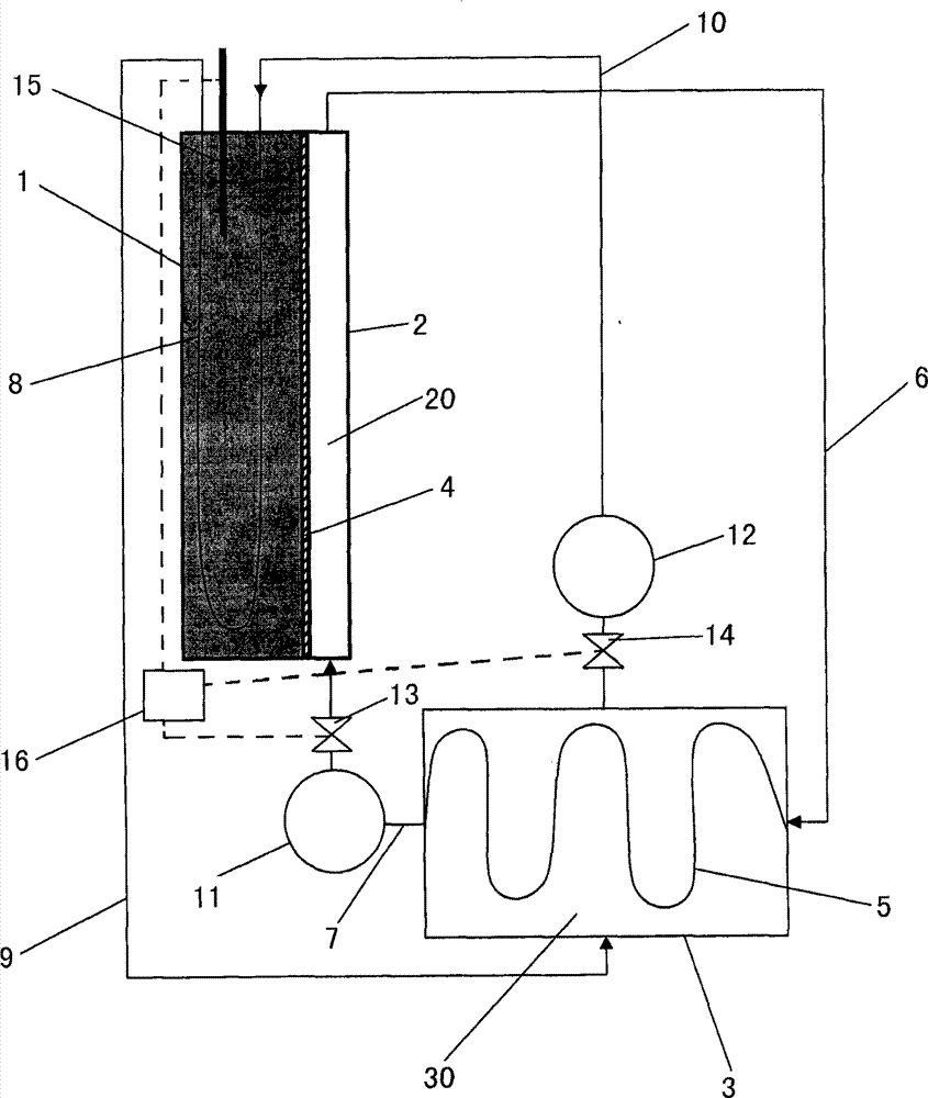 Microorganism culture system