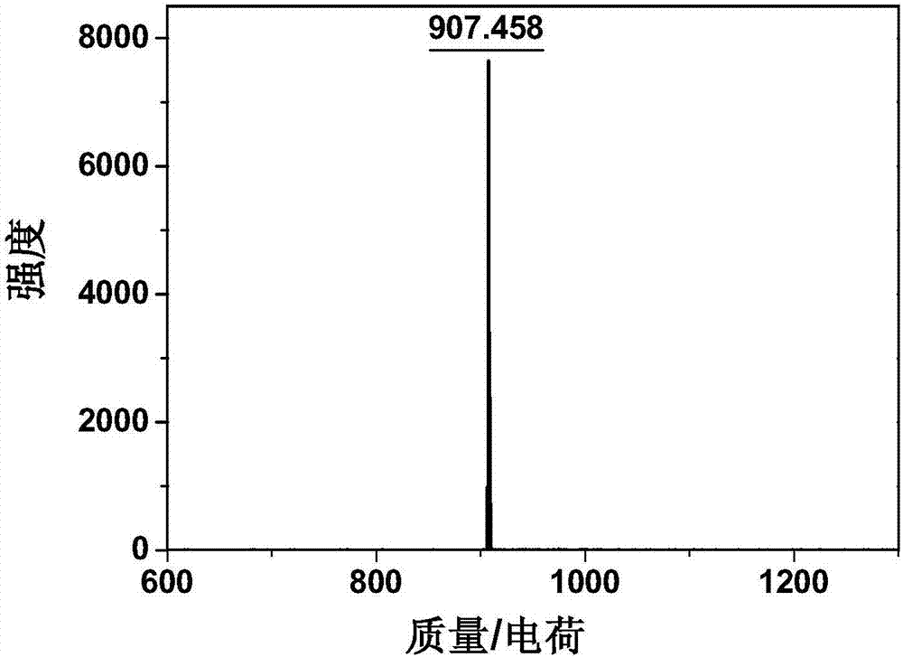 Near-infrared photo-thermal dye based on aza-fluoro borane, preparation and application