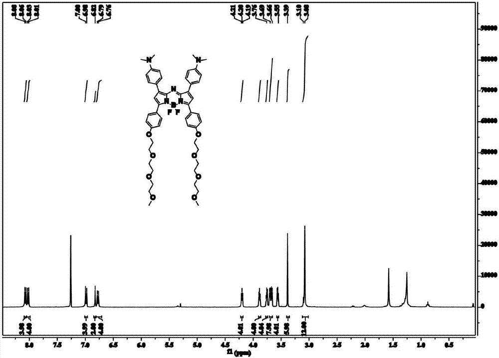 Near-infrared photo-thermal dye based on aza-fluoro borane, preparation and application