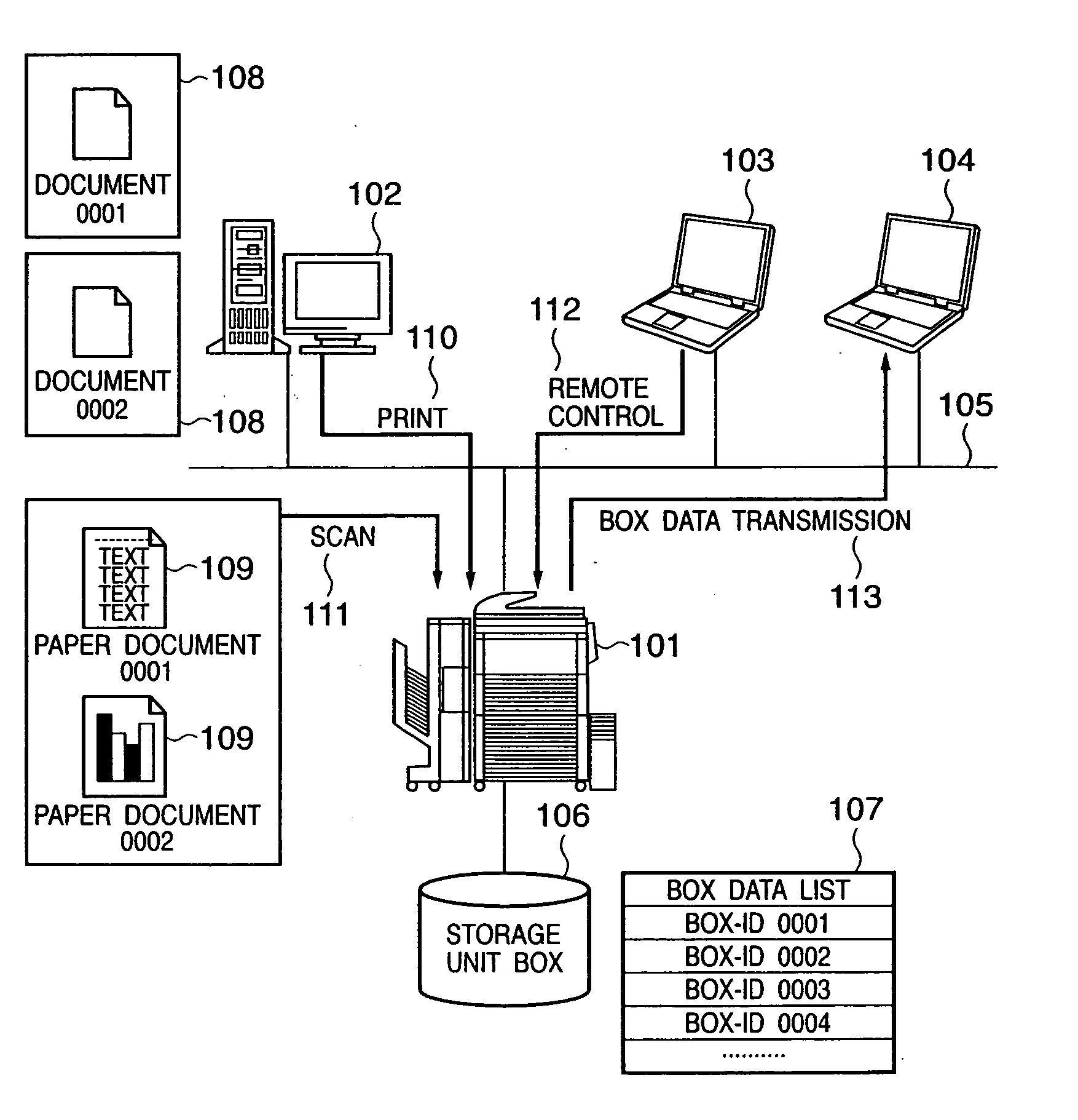 Data processing method for information processing system, information processing system, storage medium, and program