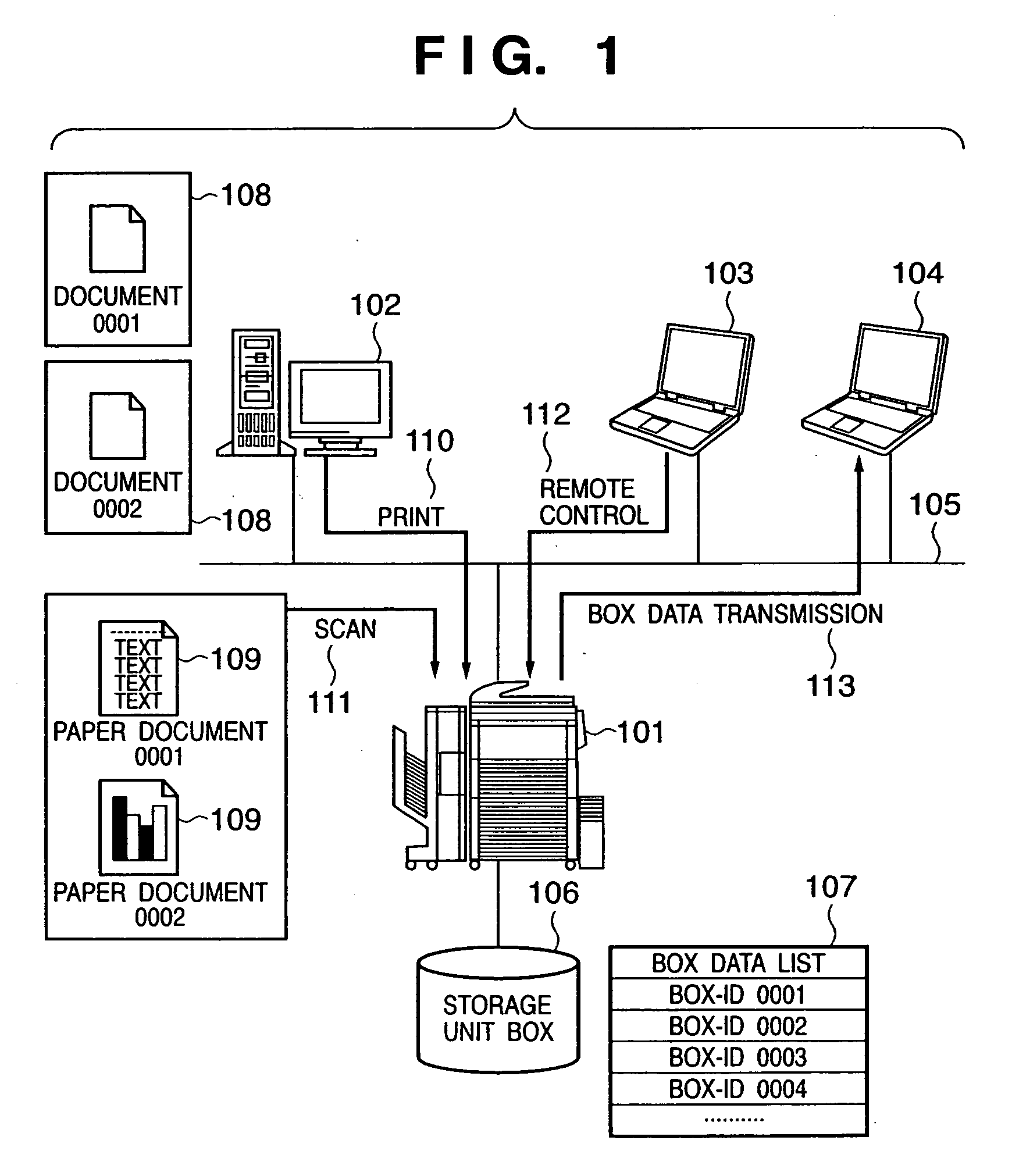 Data processing method for information processing system, information processing system, storage medium, and program