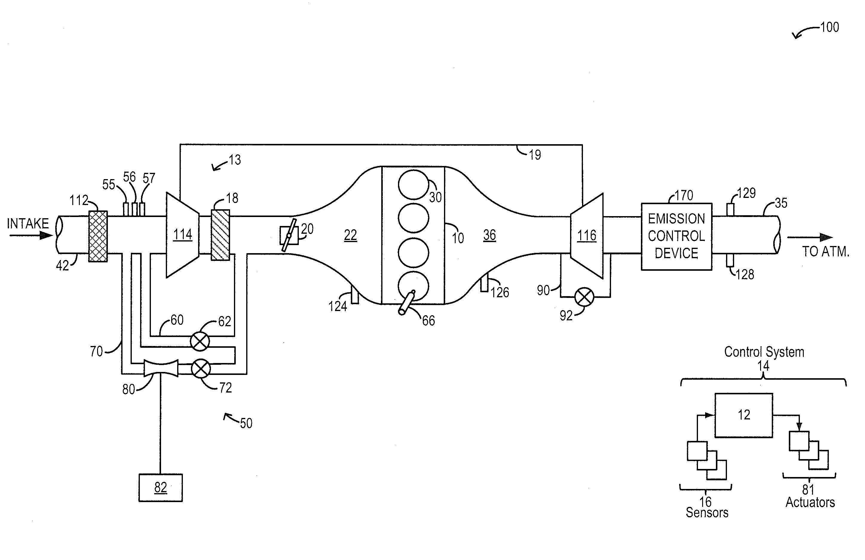 Methods and systems for surge control