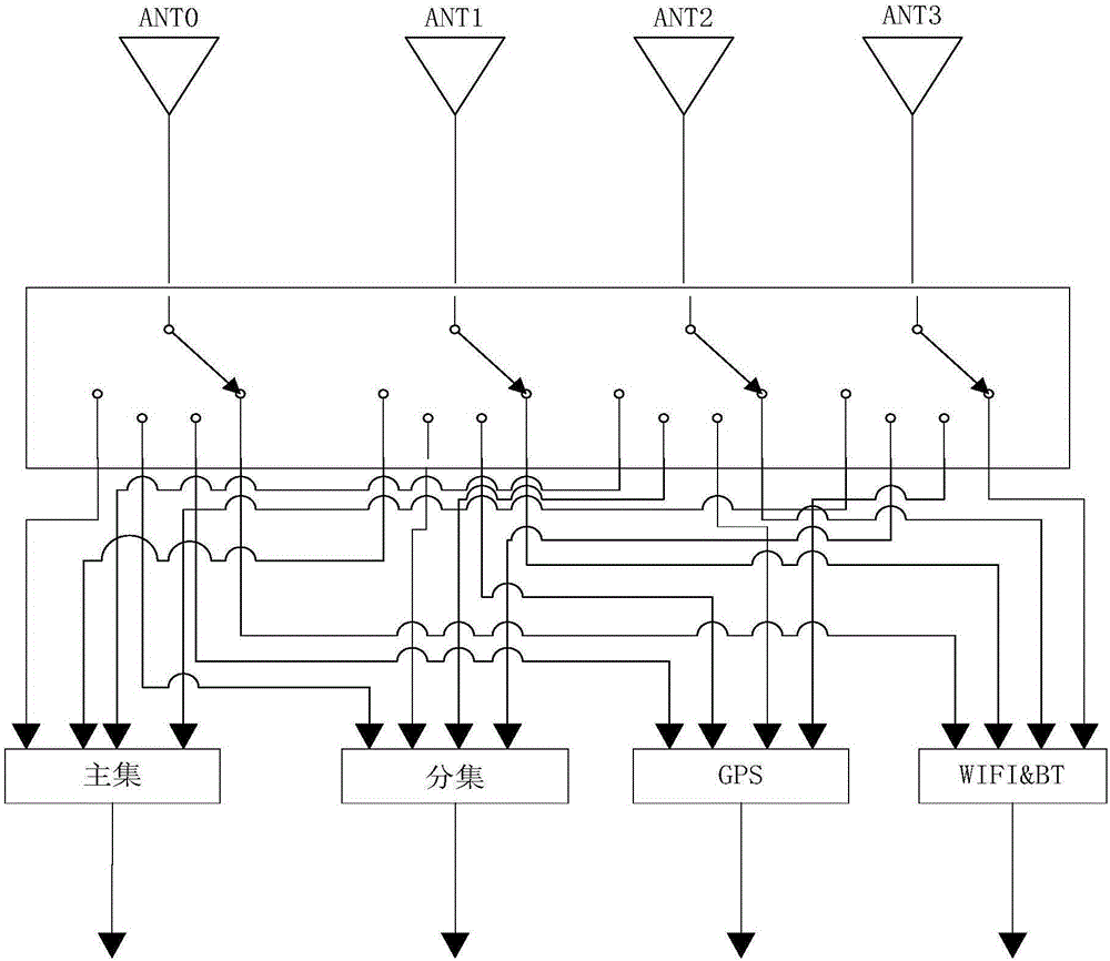 WIFI antenna switching method and apparatus