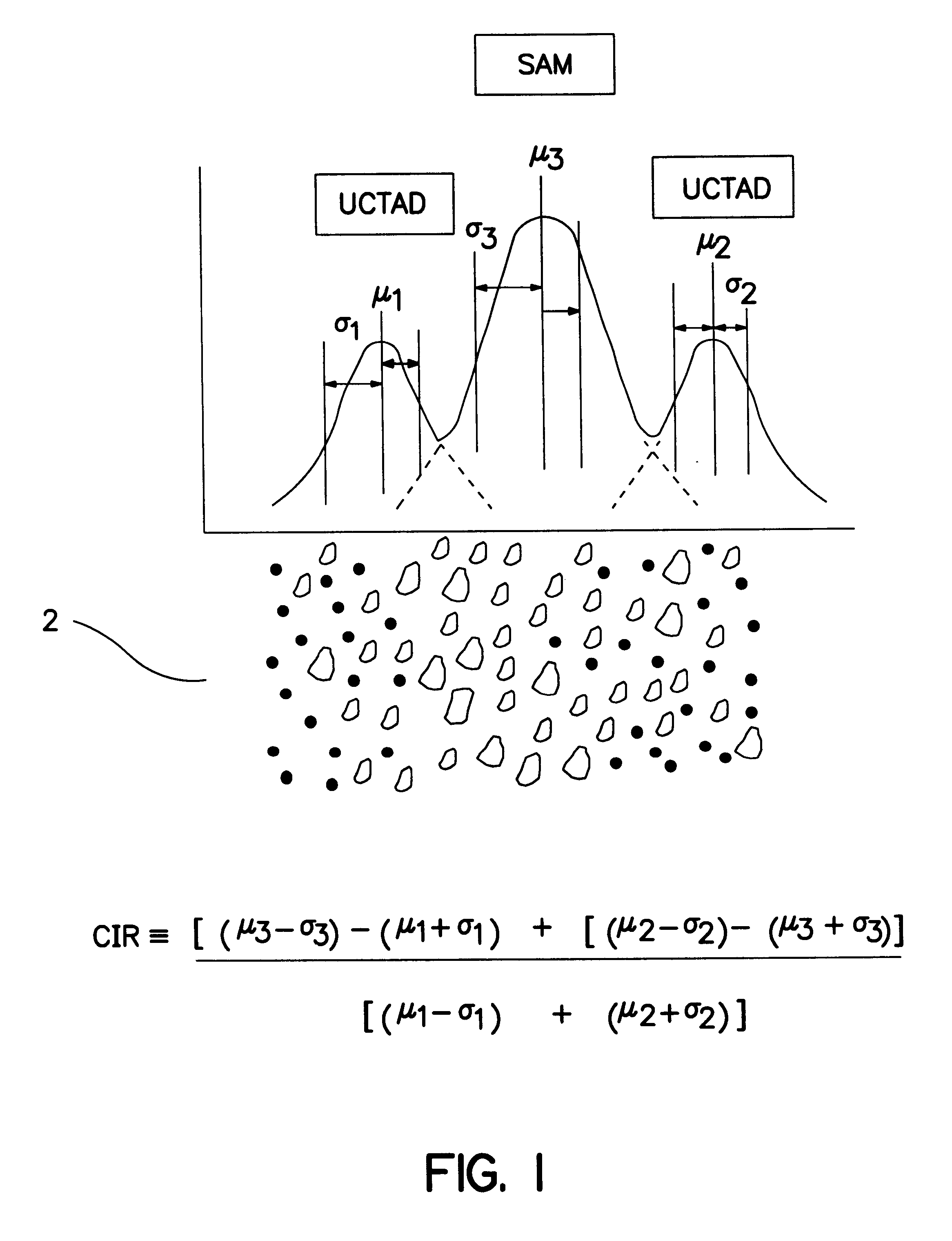 Absorbent structure and method