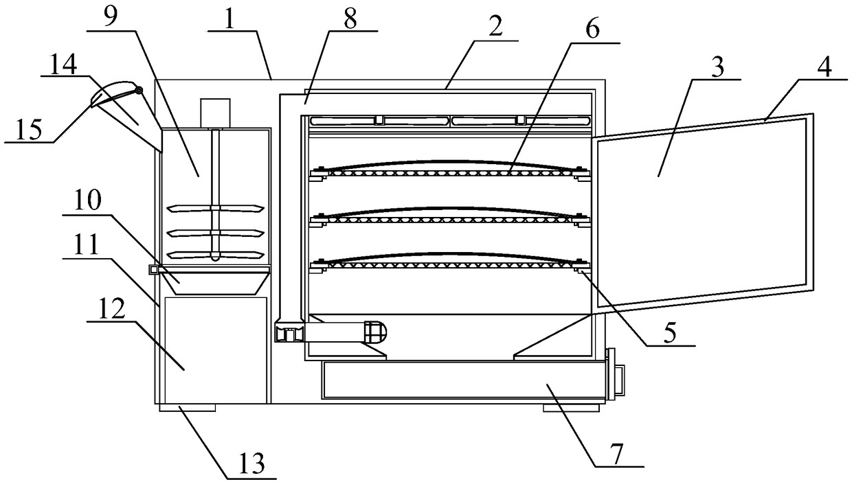 Drying and processing equipment for traditional Chinese medicines