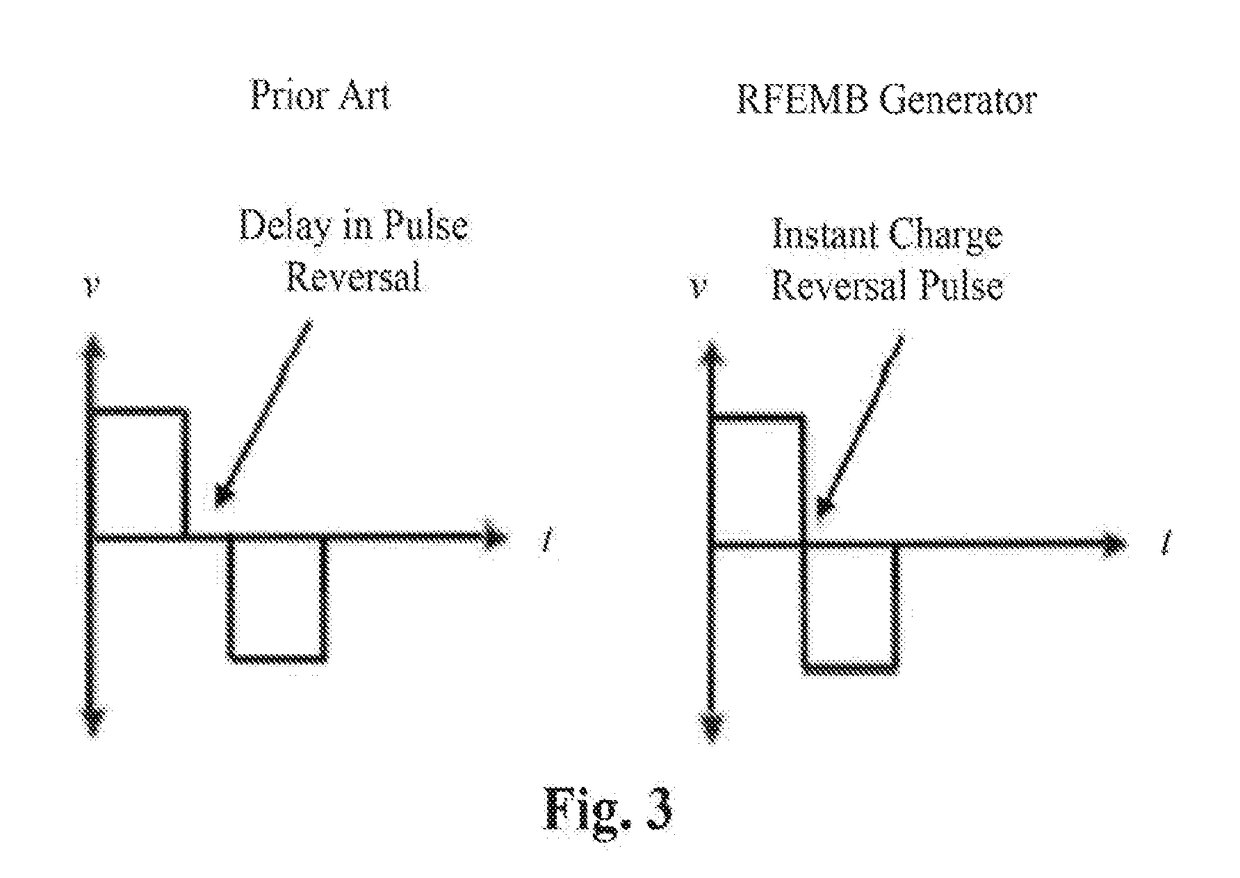 Radio-frequency electrical membrane breakdown for the treatment of adipose tissue and removal of unwanted body fat