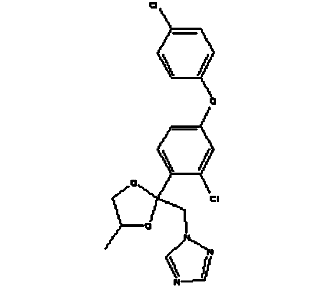 Bactericidal composition containing pyraclostrobin and difenoconazole and application thereof