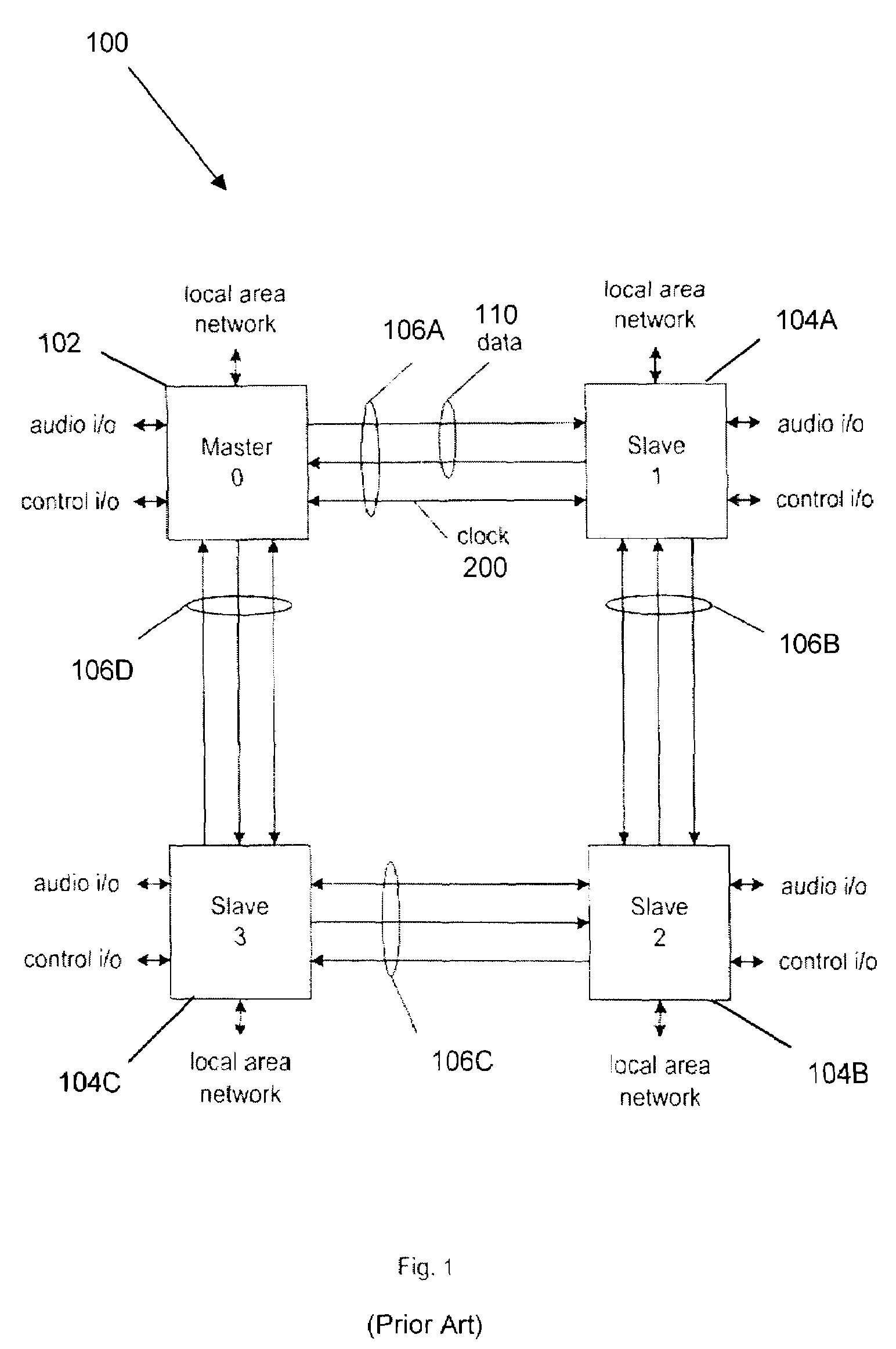 Bandwidth optimization of ring topology through propagation delay compensation