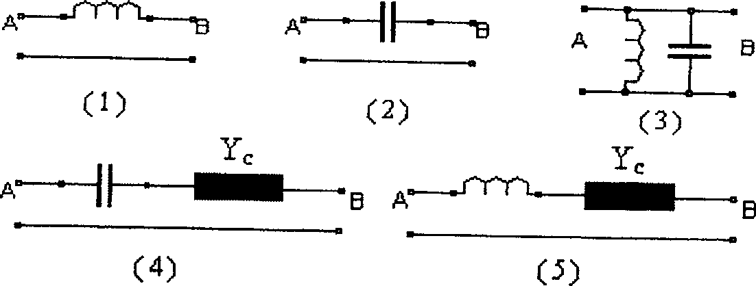 Design of cross coupling in filter and its preparation method