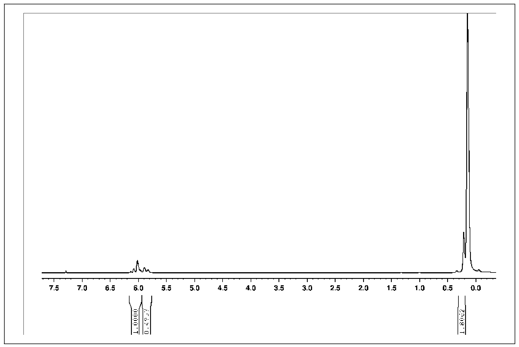 Maleopimaric acid modified polysiloxane resin and preparation method thereof