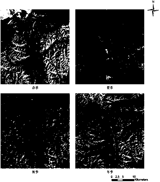 Synthetic image construction method based on Landsat long-time sequence